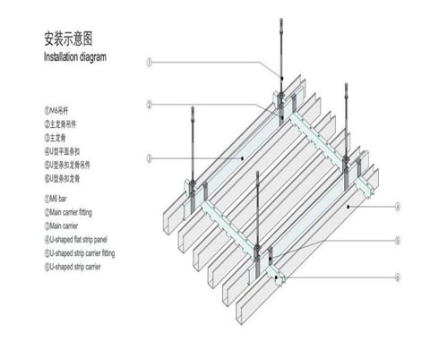 鋁方通