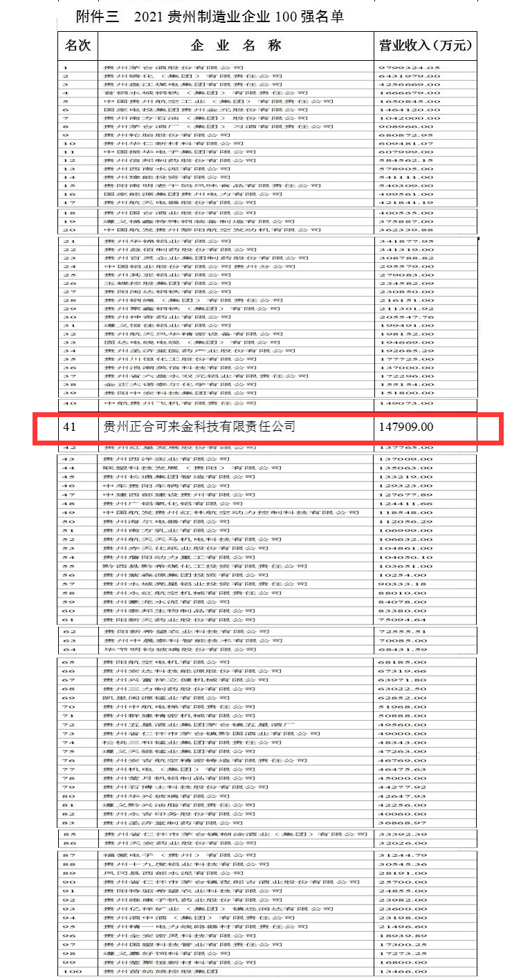 制造業(yè)100強(qiáng).jpg